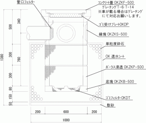 部材-1600708宅内用（小型車両対応）浸透桝施工例