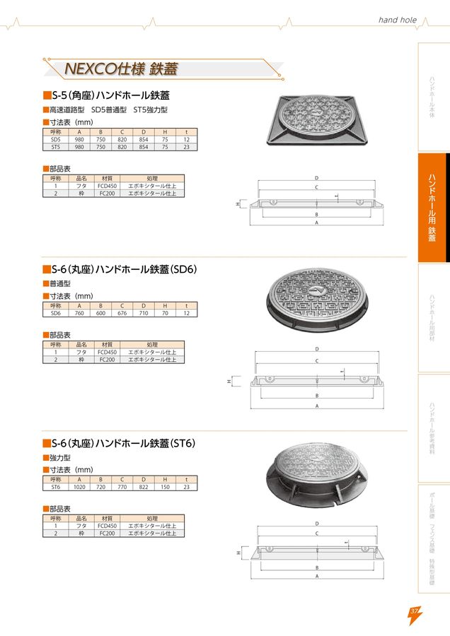 ハンドホール