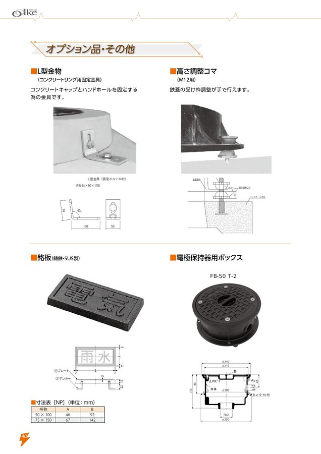 ハンドホール ハンドホール