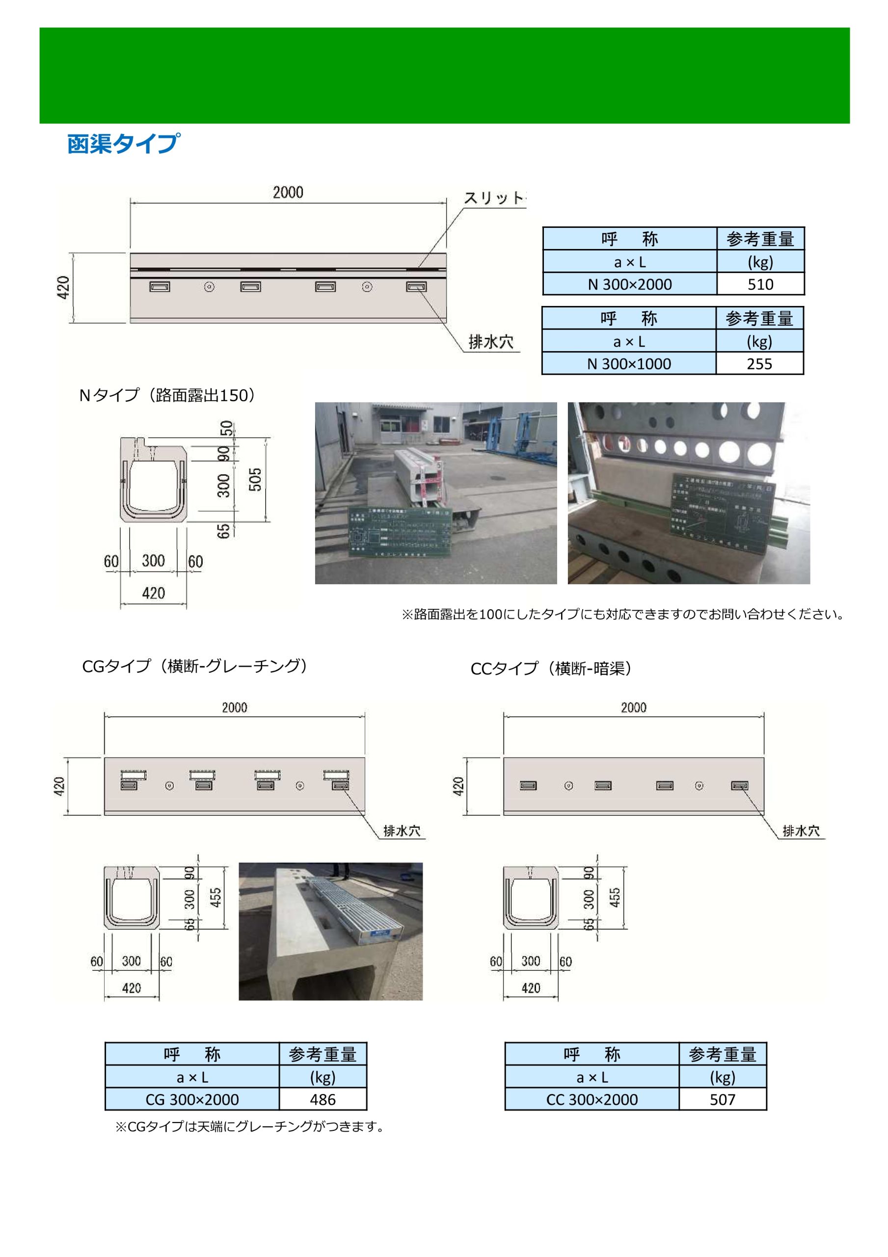 スラッと側溝カタログ_page-0006 – 株式会社オーイケ 環境インフラ事業部